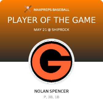 #37 Nolan Spencer Player of the Game badge