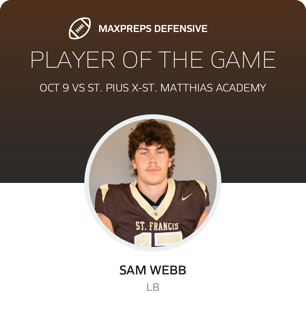 Players of the Game