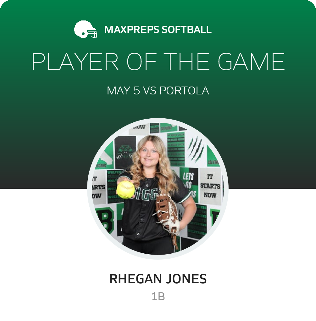 Player of the Game