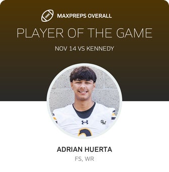 Players of the Game