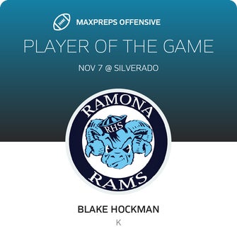 Players of the Game