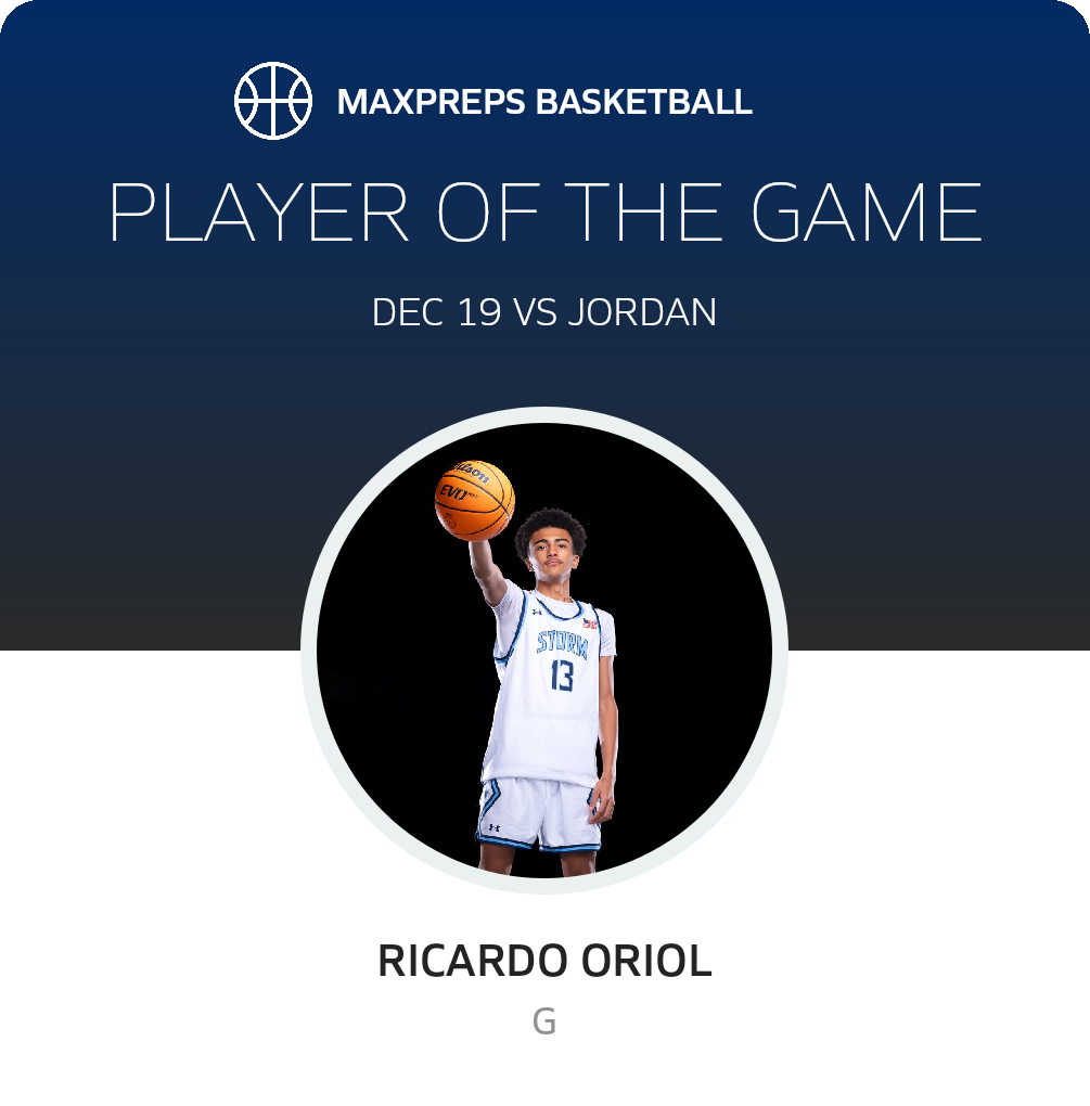 Player of the Game