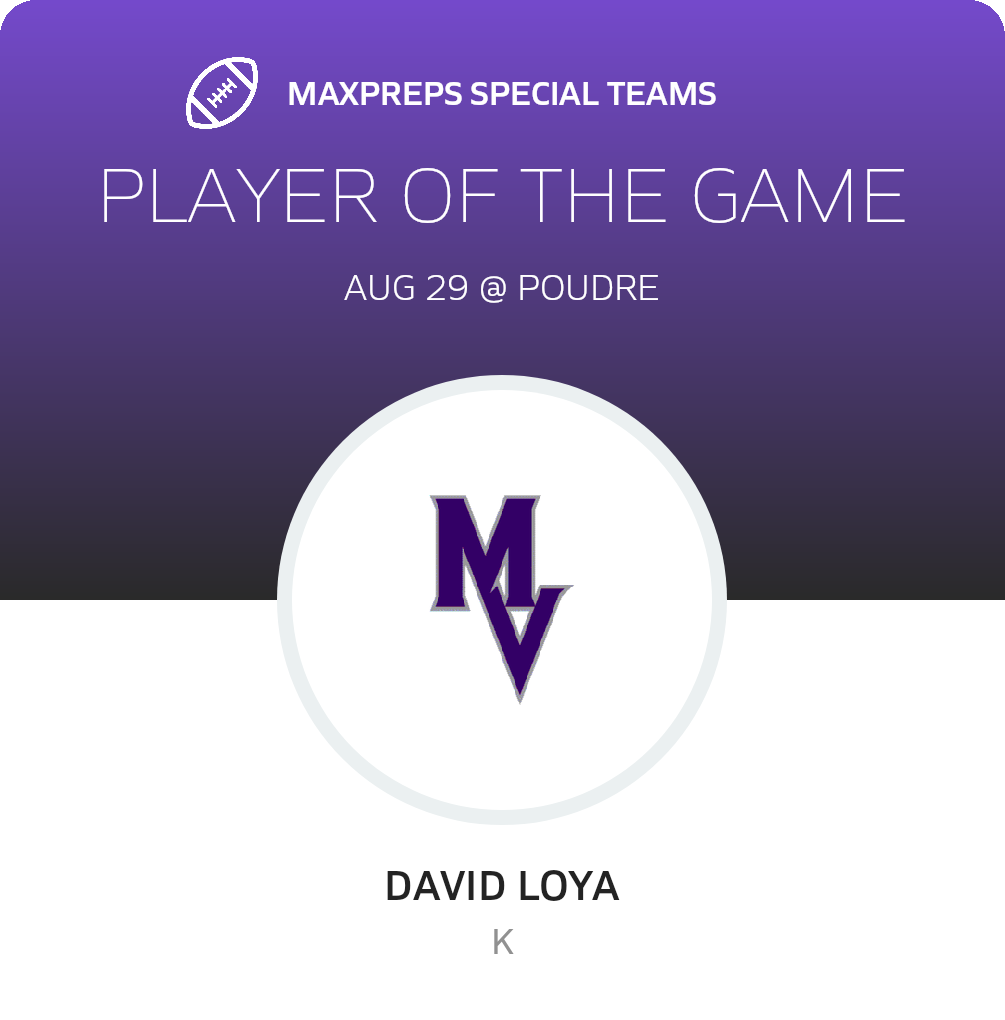 Players of the Game