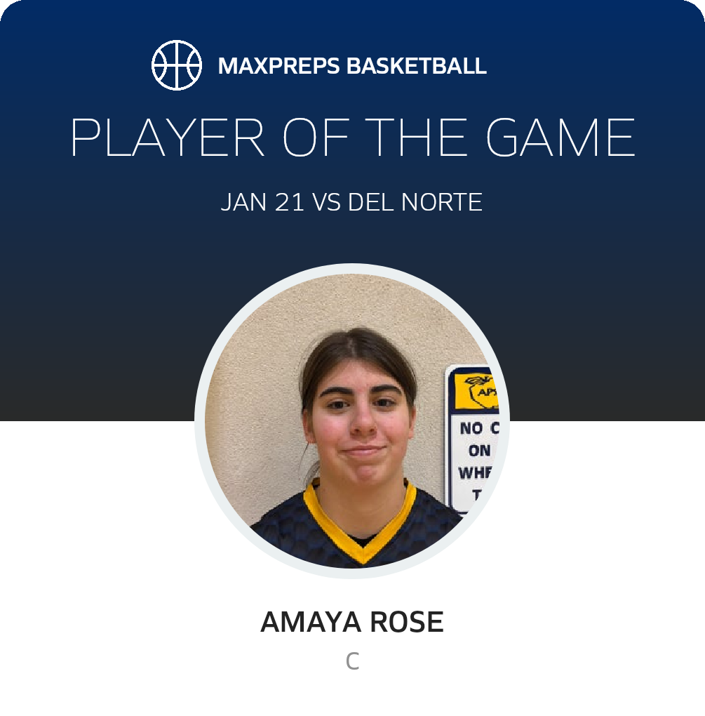 Player of the Game
