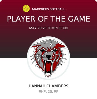 #12 Hannah Chambers Player of the Game badge