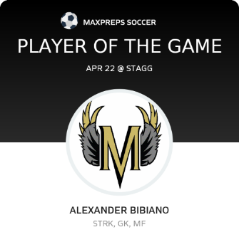 #12 Alexander Bibiano Player of the Game badge
