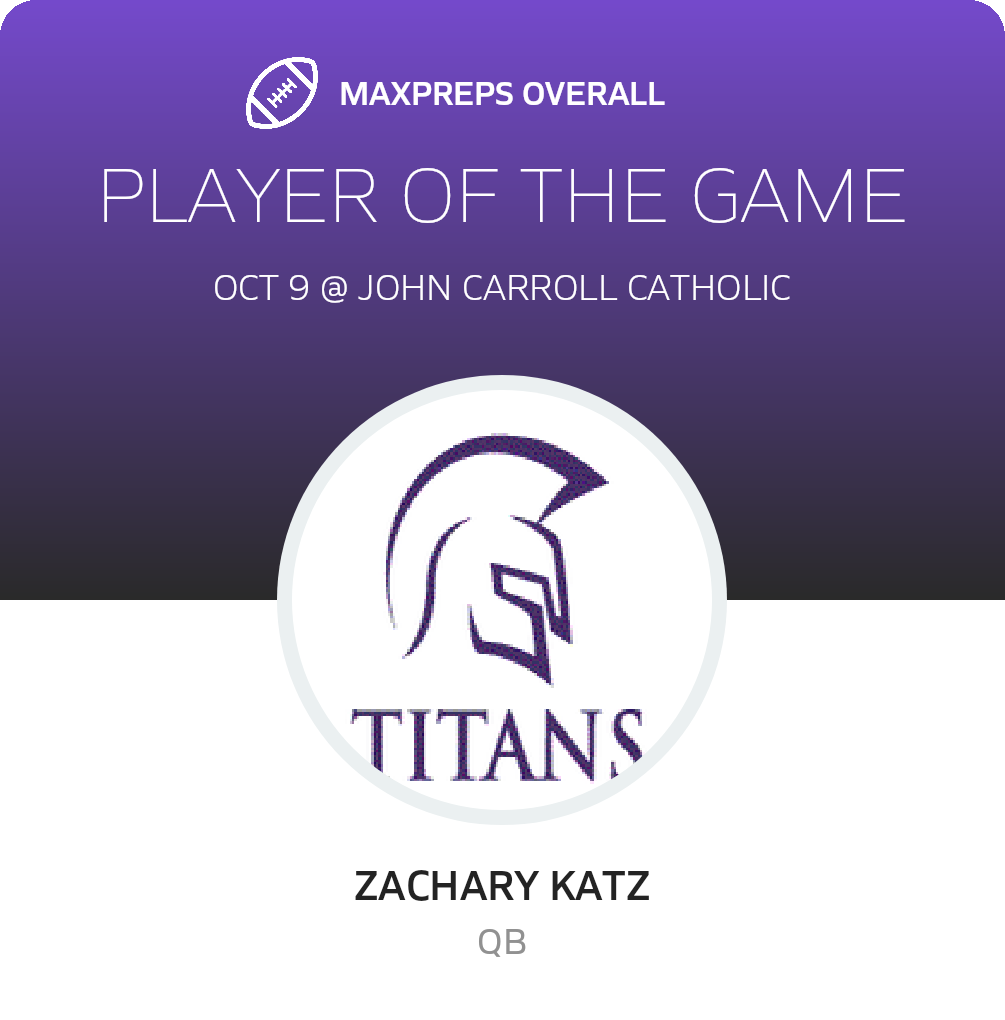 Players of the Game