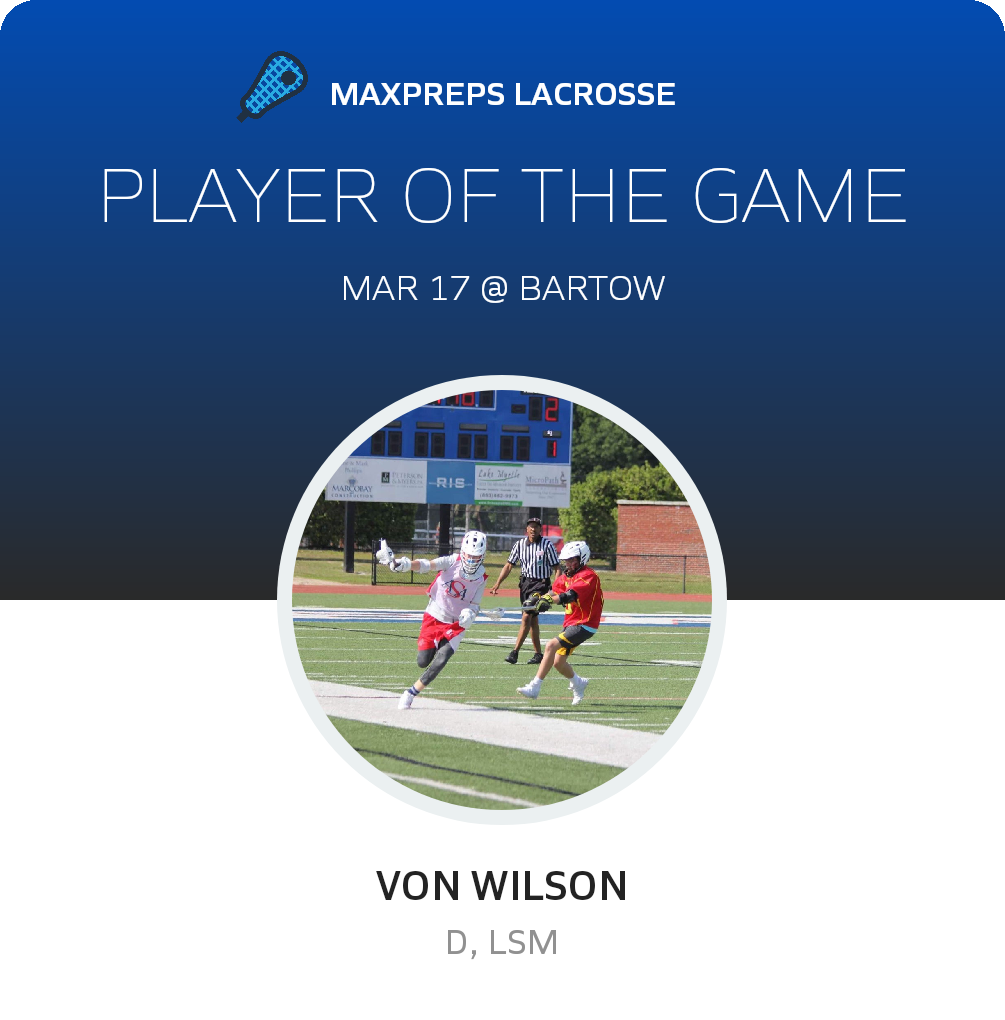 Player of the Game