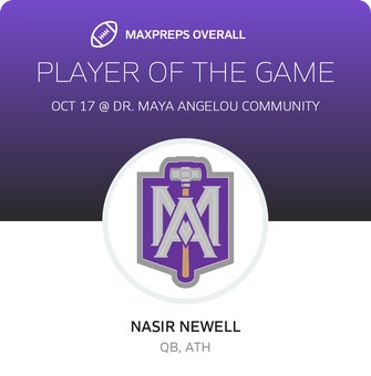 Players of the Game