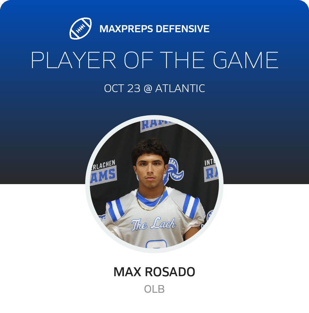 Players of the Game