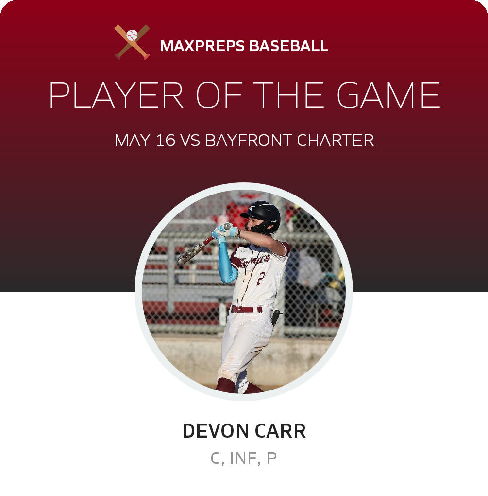 Player of the Game