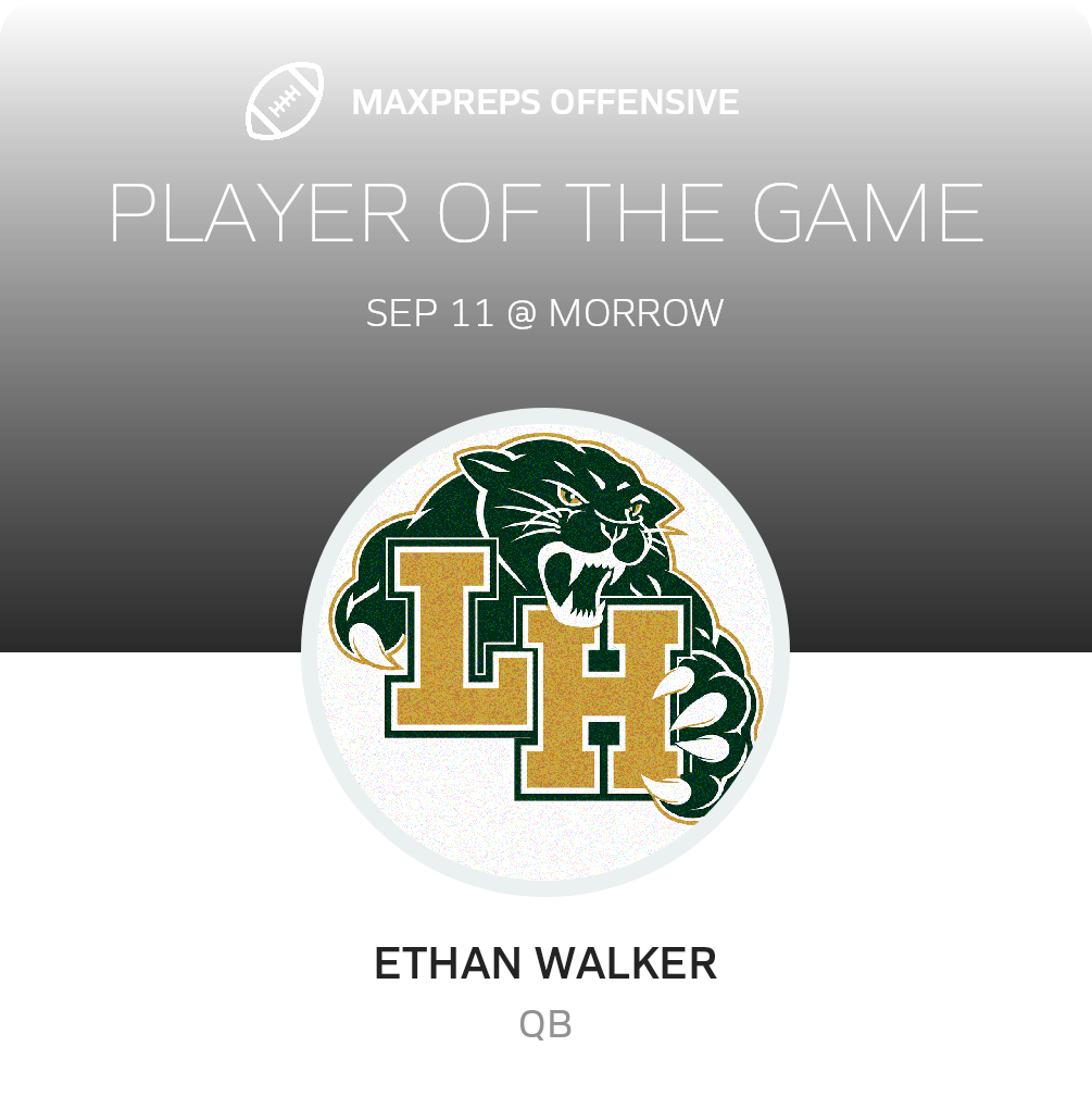 Players of the Game
