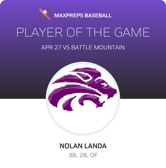 Player of the Game