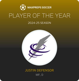 Player of the Year