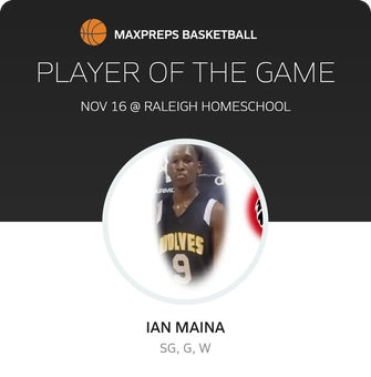 Player of the Game