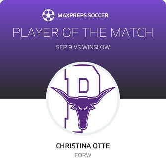 Player of the Match