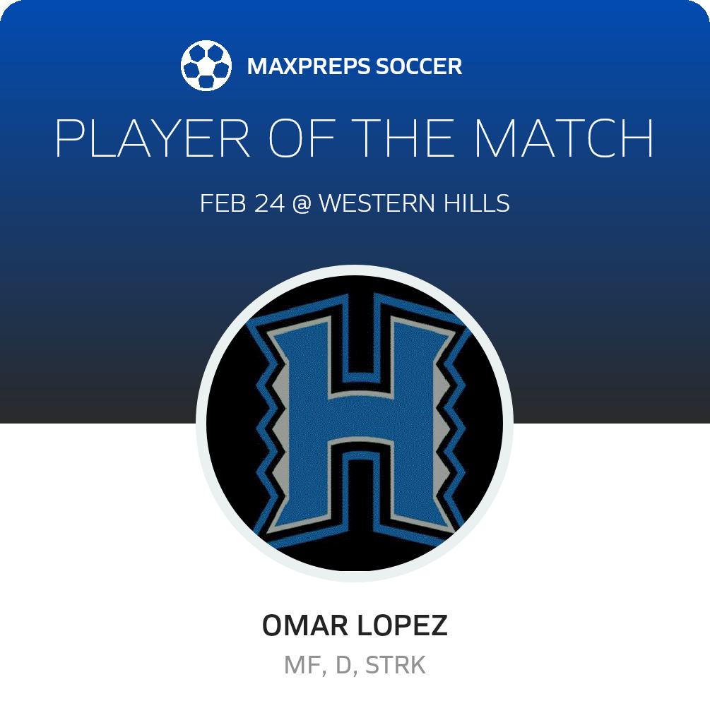 Player of the Match