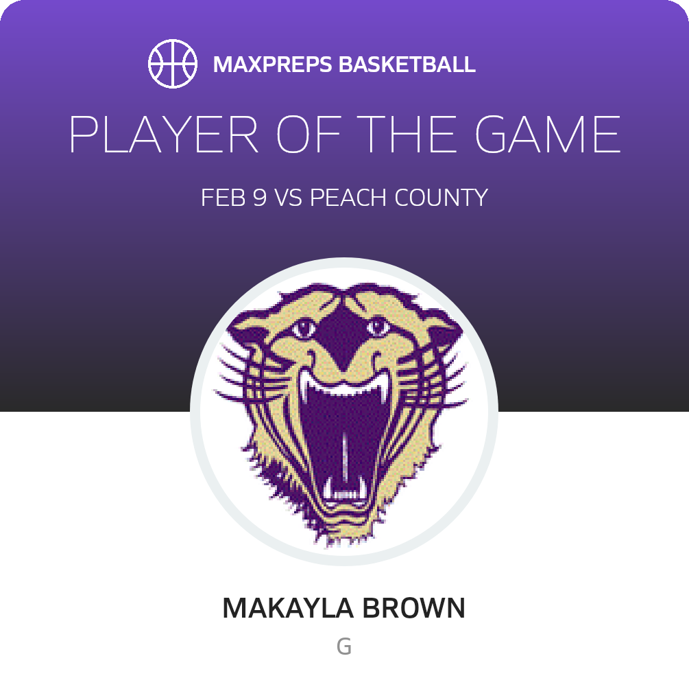 Player of the Game