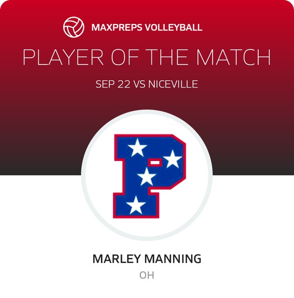 #2 Marley Manning Player of the Game badge