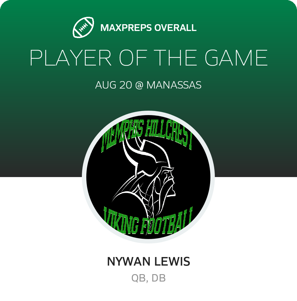 Players of the Game