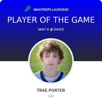 Player of the Game