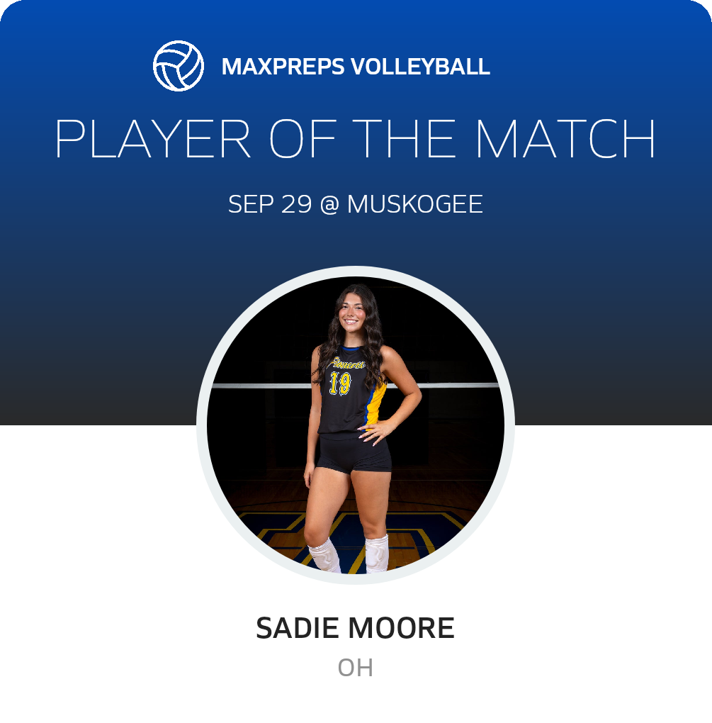 Player of the Match