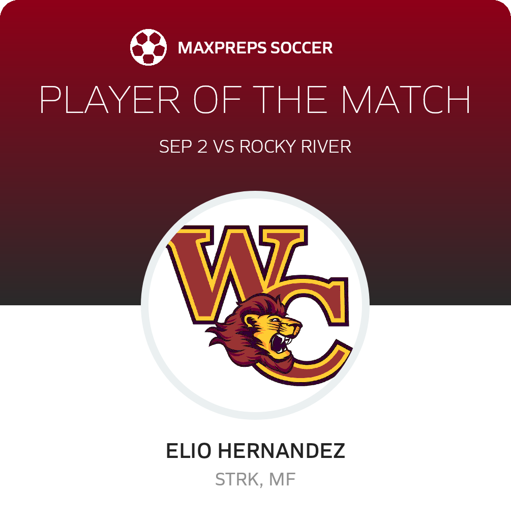 Player of the Match
