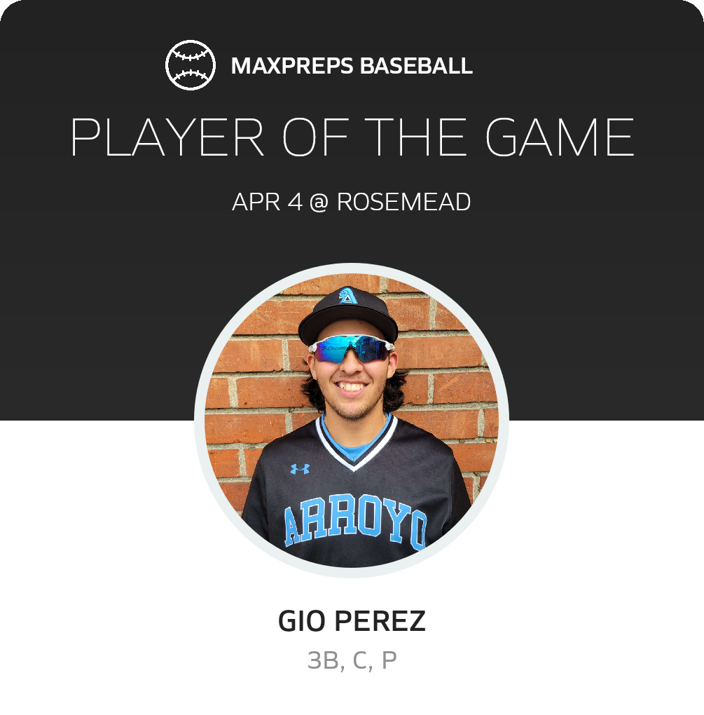 Player of the Game