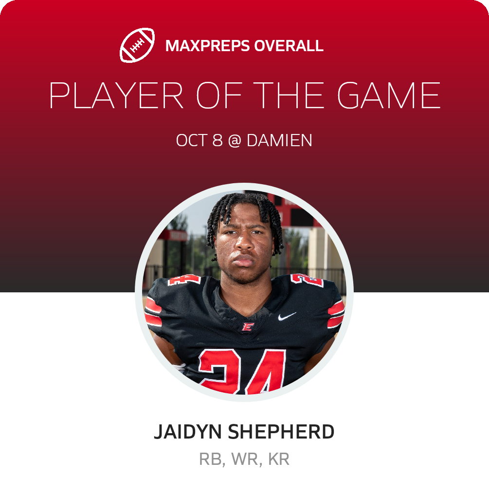 Players of the Game