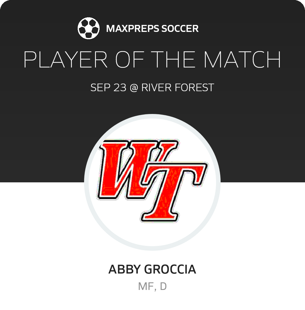 Player of the Match