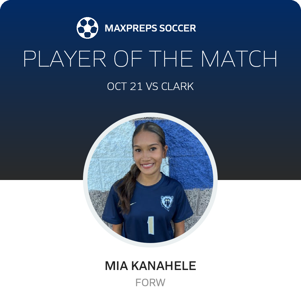 Player of the Match