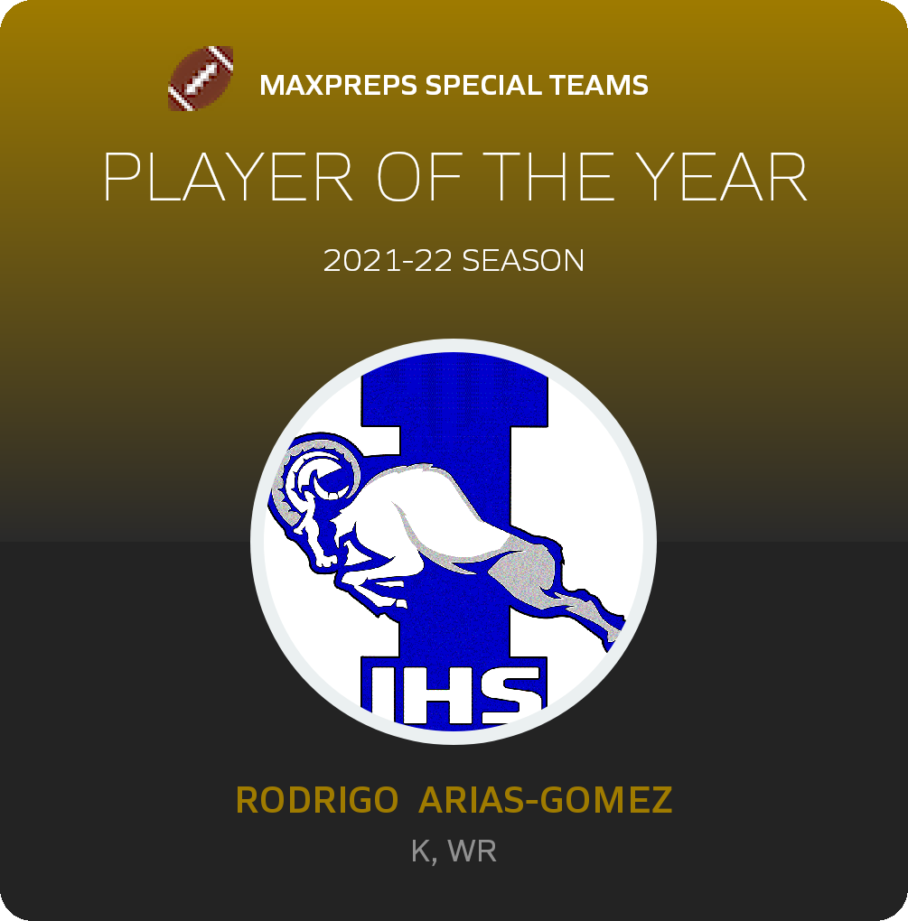Player of the Year