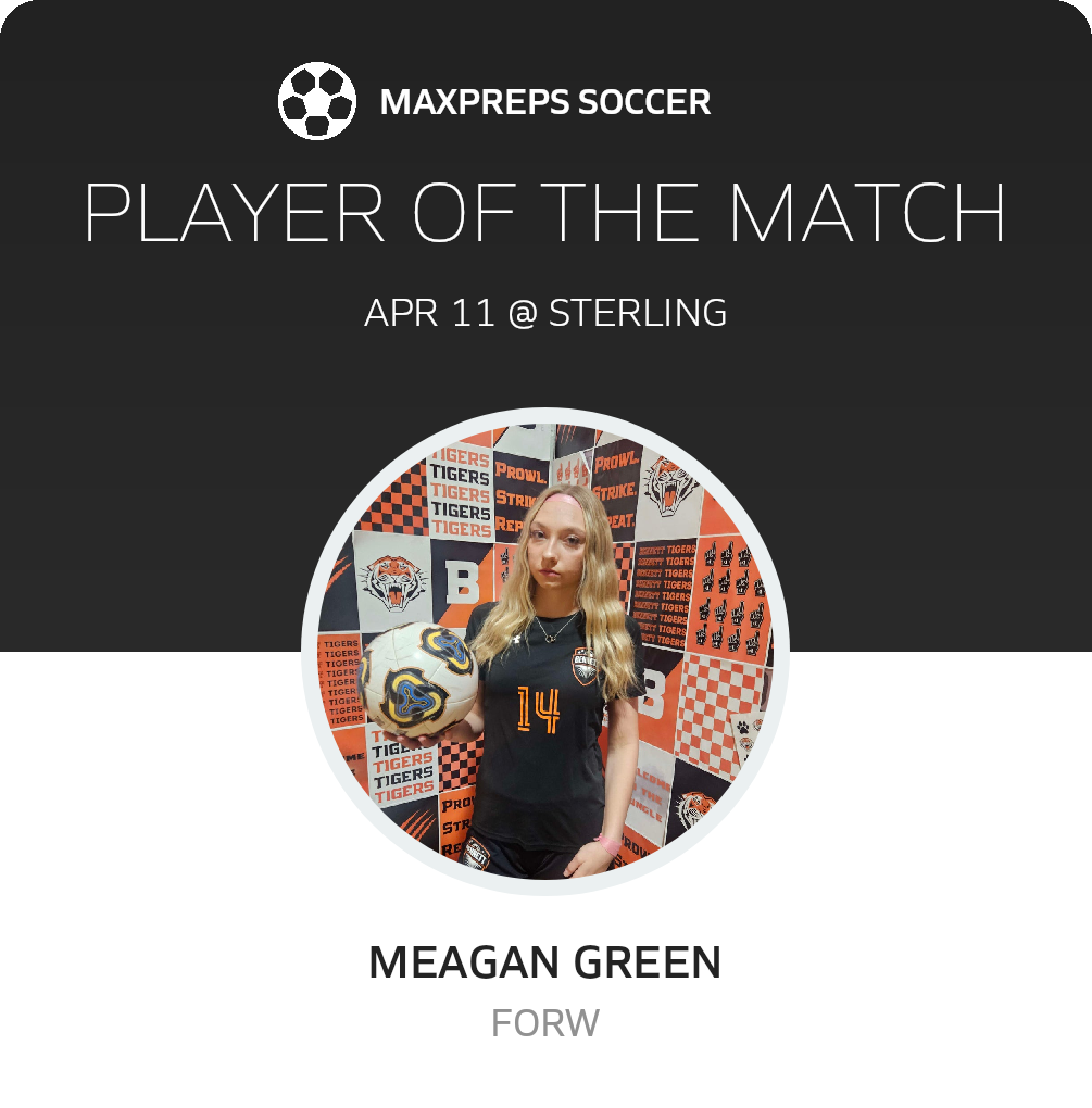 Player of the Match
