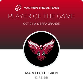 Players of the Game