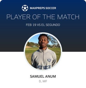 Player of the Match