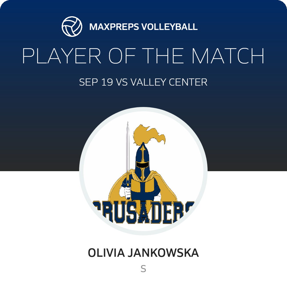 Player of the Match