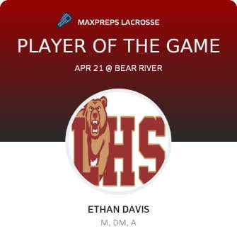 Player of the Game