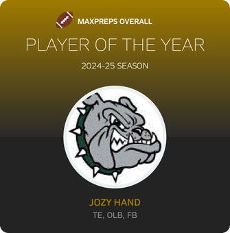 Players of the Year