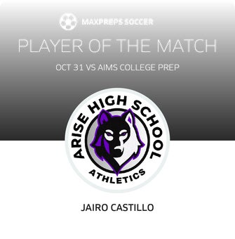 Player of the Match