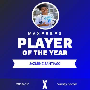 Player of the Year