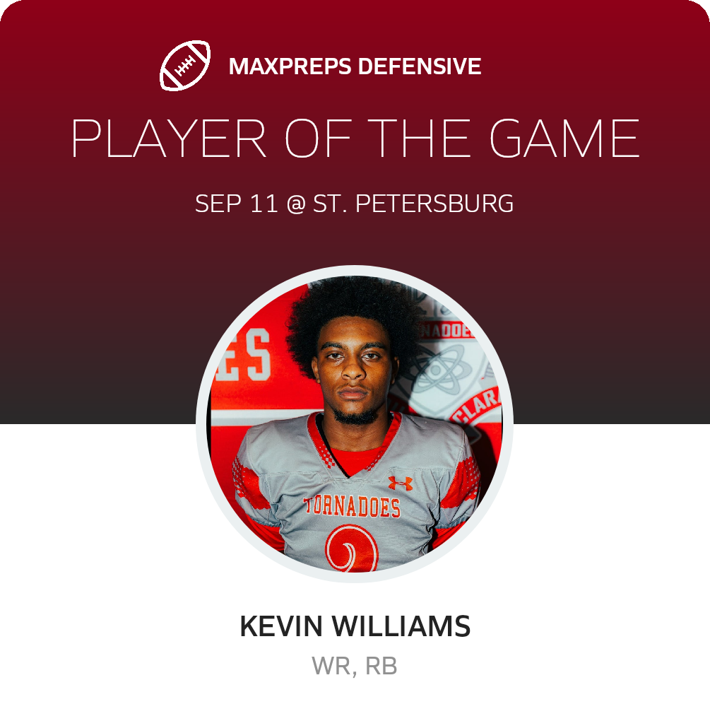 Players of the Game