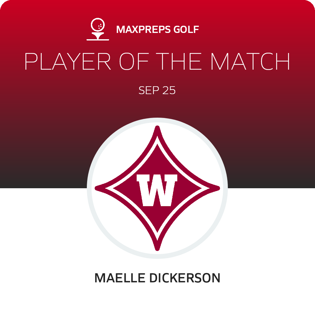 Player of the Match