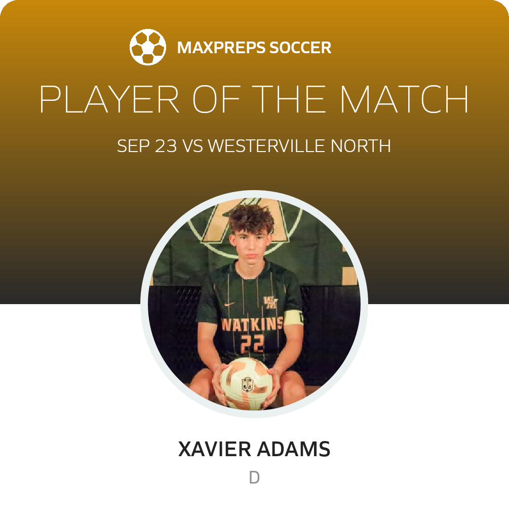 Player of the Match