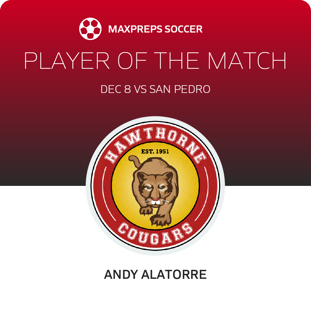 Player of the Match