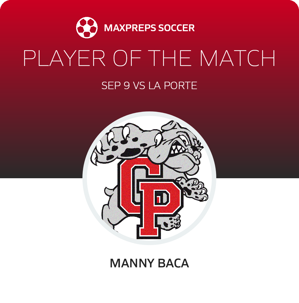 Player of the Match