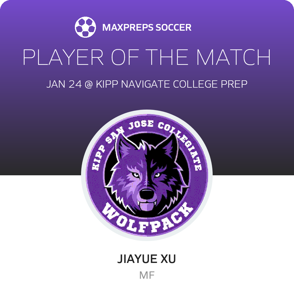 Player of the Match
