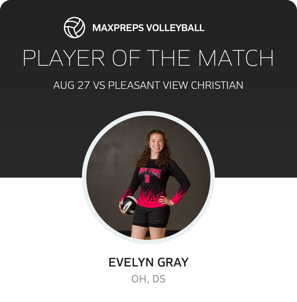 Player of the Match