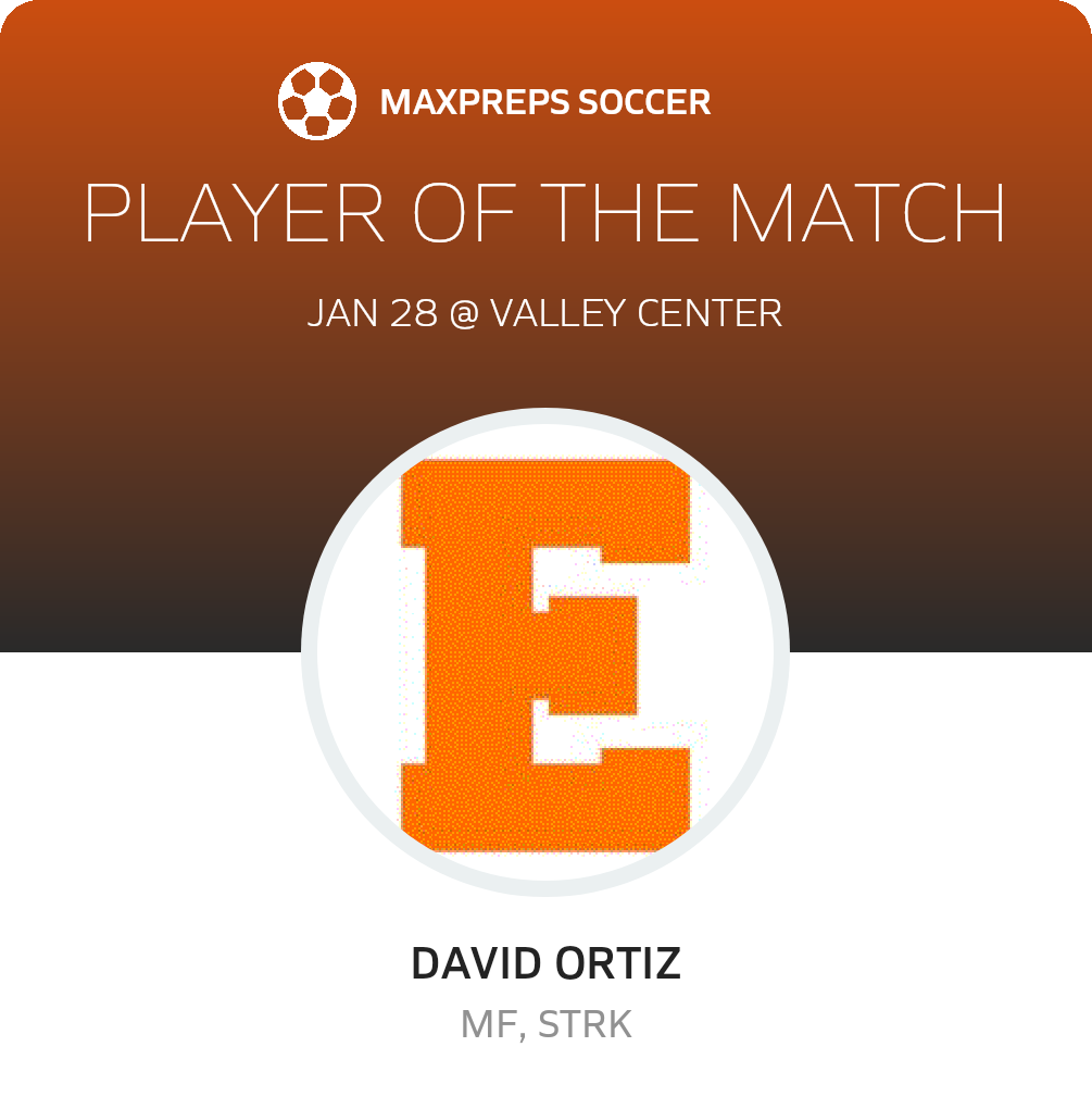 Player of the Match