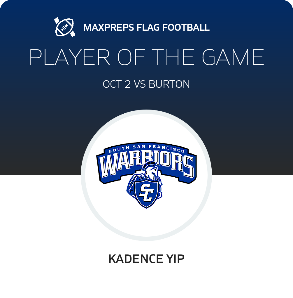 Player of the Game