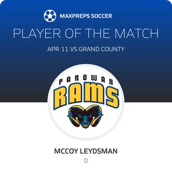 Player of the Match